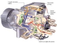 Pompa wtryskowa e34 e39